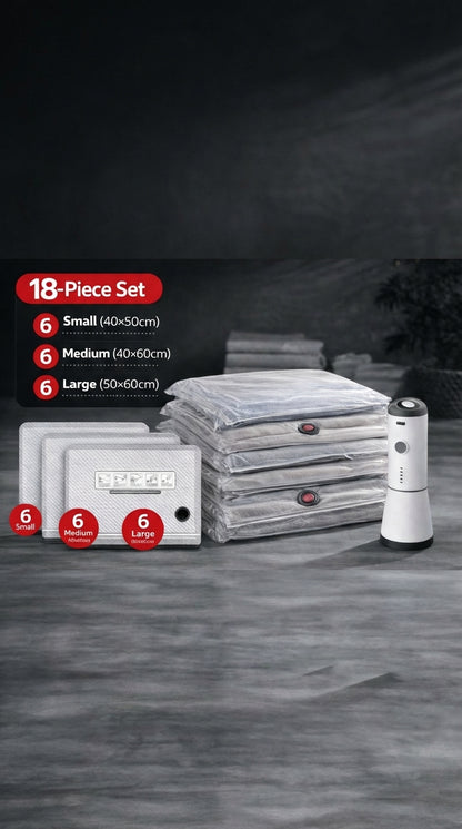 GearFul Compact Travel Vacuum set